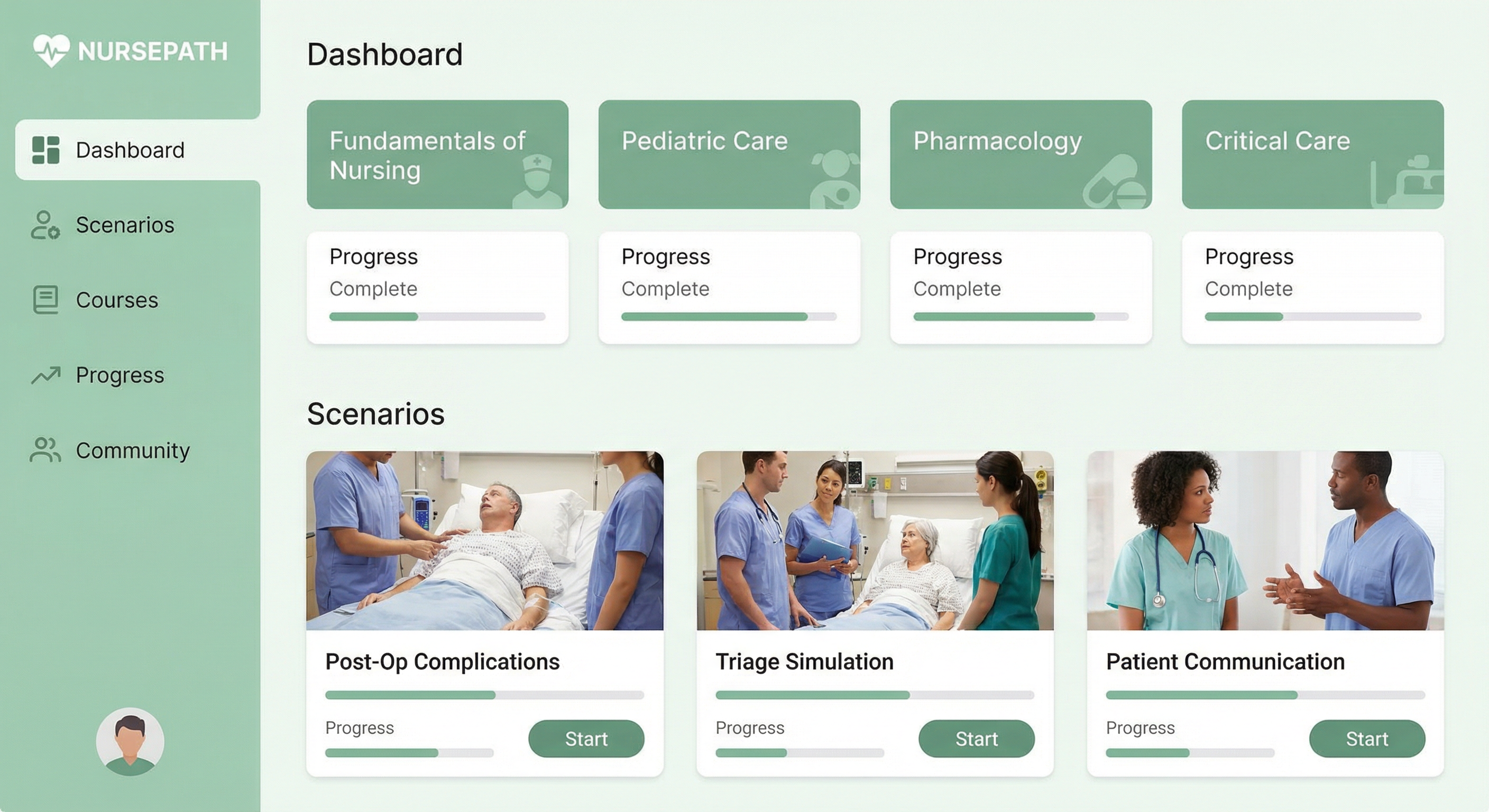 Vital EHR dashboard or trainer home
